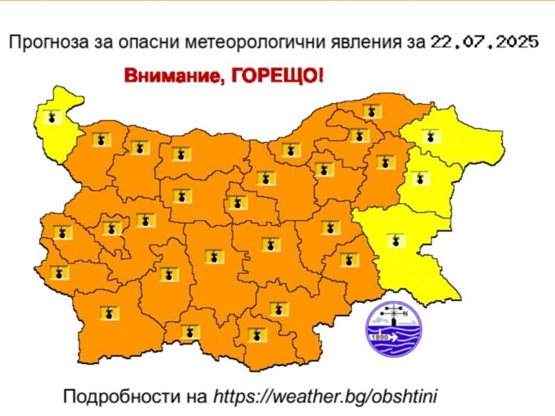 Оранжев код за горещо време с температури между 37° и 42° е обявен за утре в област Враца