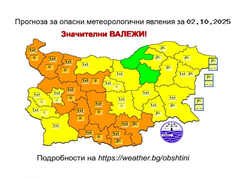 Обявиха оранжев код в област Враца за 2 октомври - очакват се локални интензивни валежи и бурен вятър